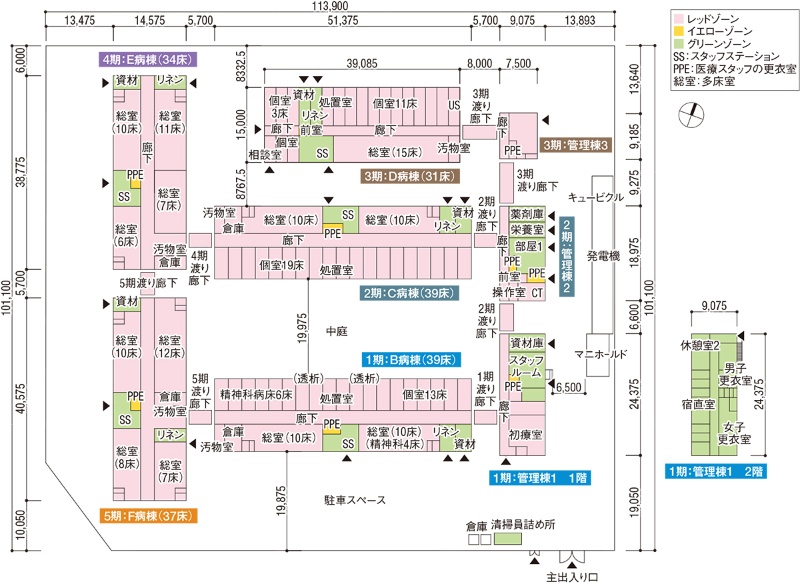 全国初の仮設医療施設 分棟で隔離と施工を両立 日経クロステック Xtech 全国初の仮設医療施設 分棟で隔離と施工を両立 日経クロステック Xtech