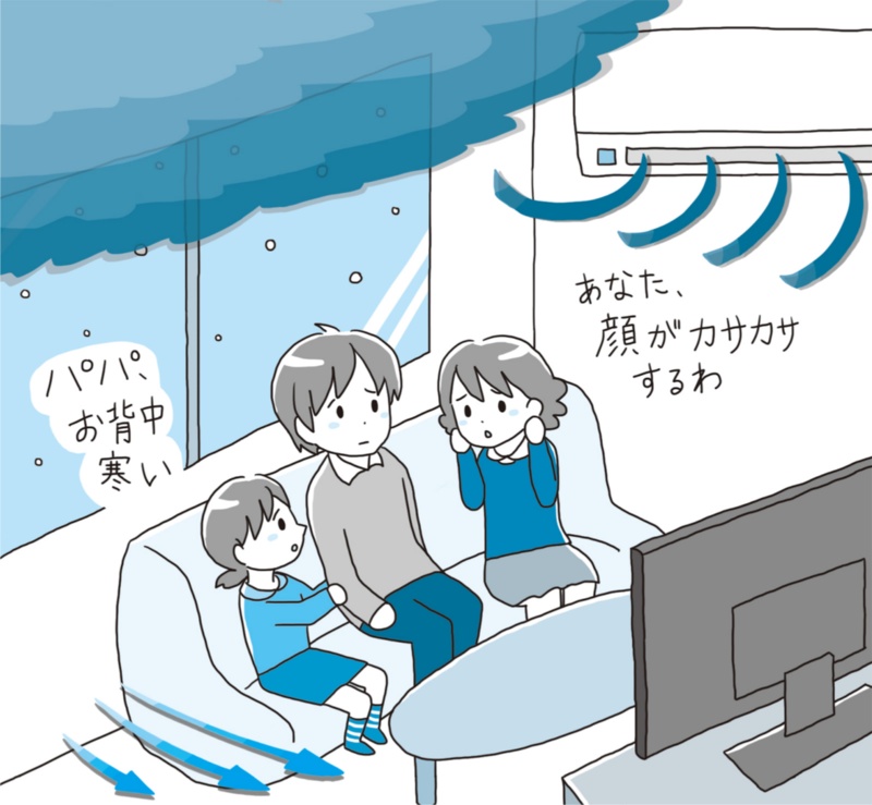 暖かい空気に乾燥はつきもの 日経クロステック Xtech 暖かい空気に乾燥はつきもの 日経クロステック Xtech