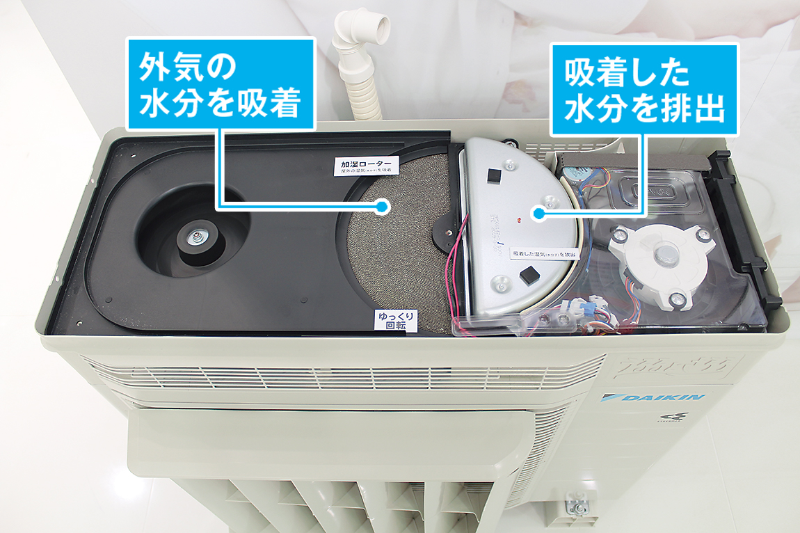 家庭での感染予防に関心高まる | 日経クロステック（xTECH）