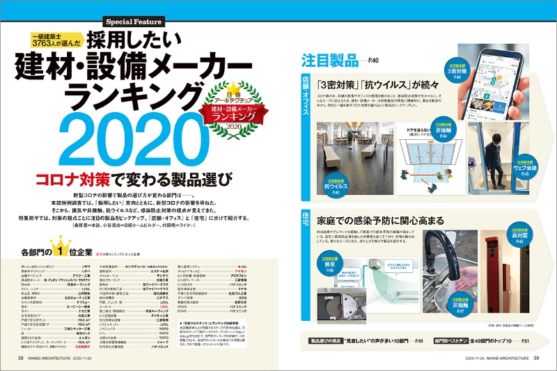 採用したい建材 設備メーカーランキング 日経クロステック Xtech 採用したい建材 設備メーカーランキング 日経クロステック Xtech