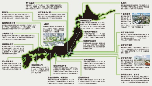 〔図1〕国交省のモデル事業だけでもこんなにあるスマートシティー構想