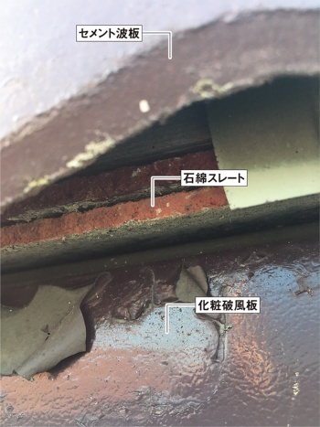 〔写真2〕既存屋根の下を軒先から確認