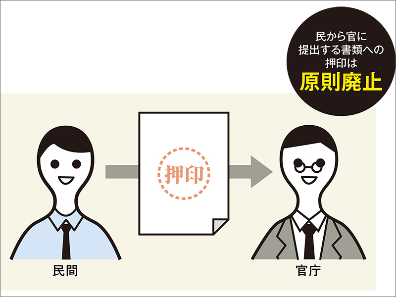 押印廃止、行政も動く建築DX | 日経クロステック（xTECH）