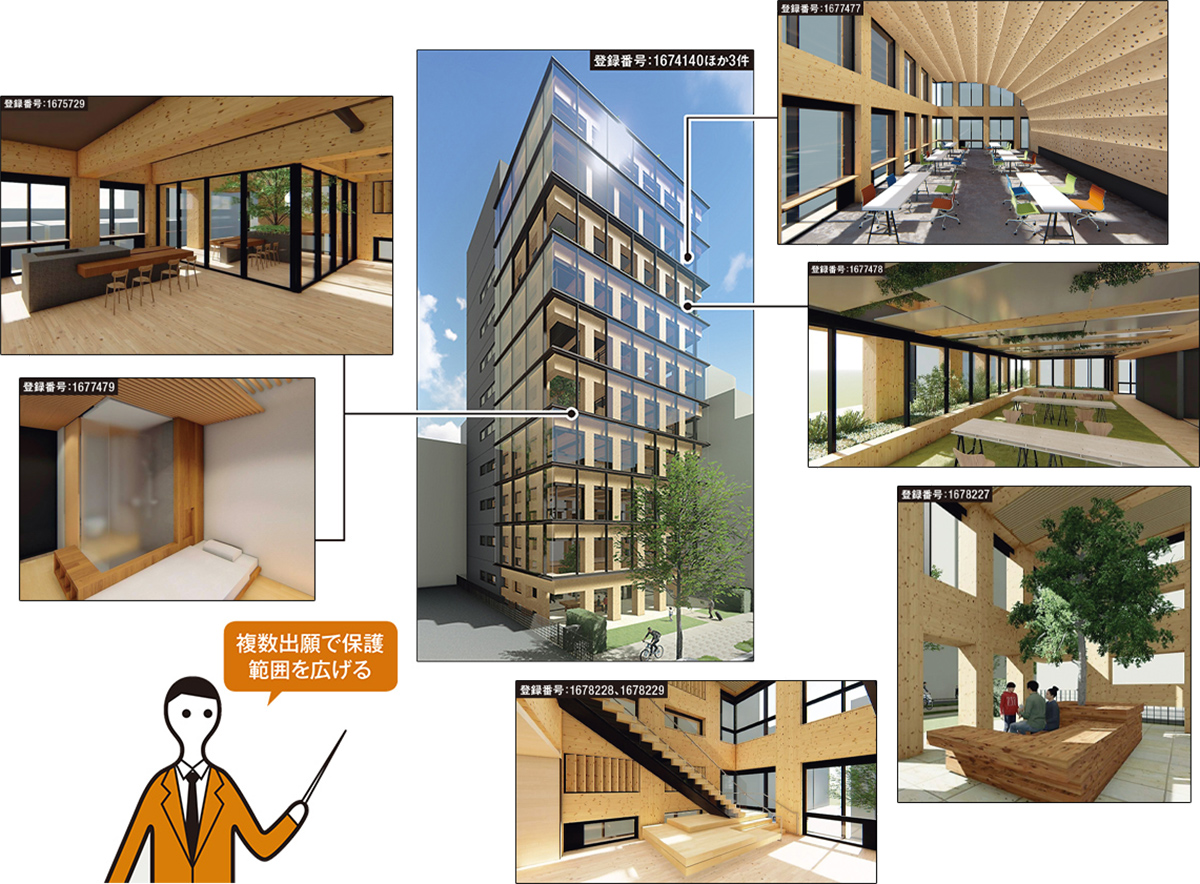 大林組は 全創作物を出願 権利で設計の自由を守る 日経クロステック Xtech