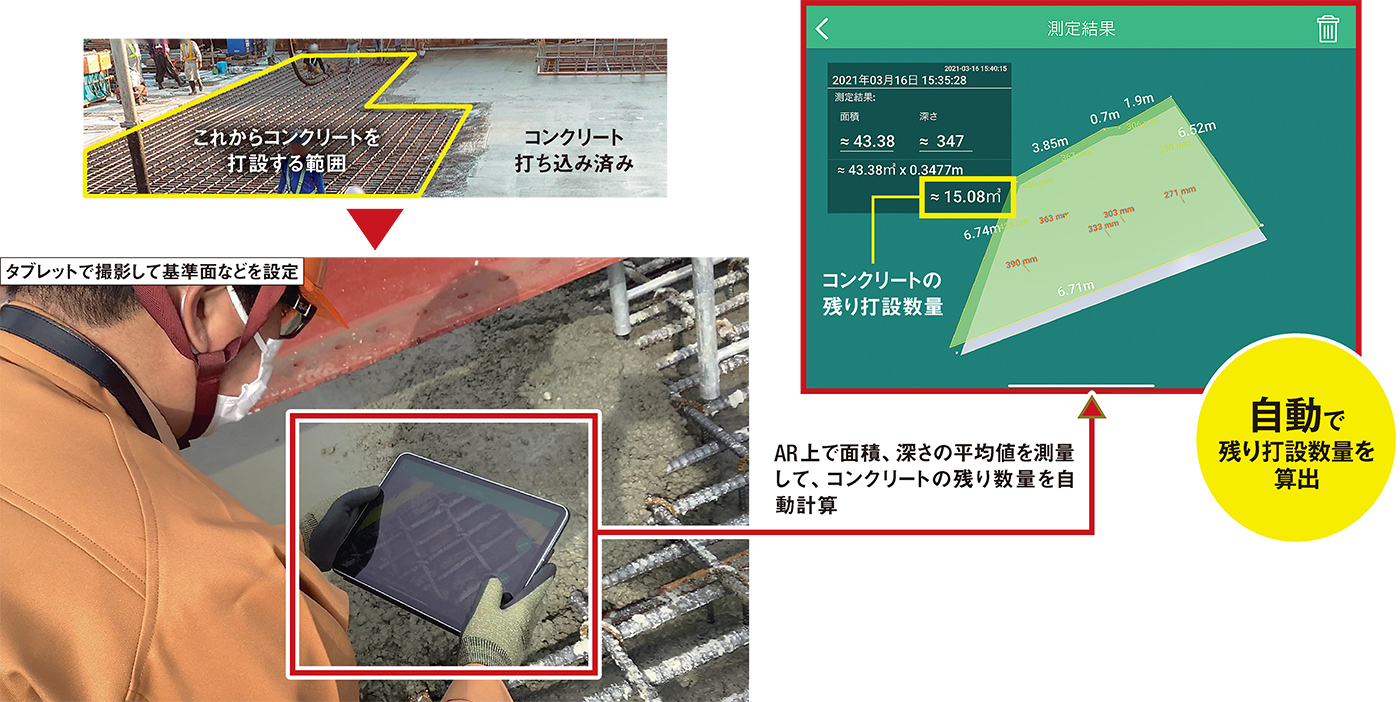 残り打設数量を素早く計測 AR技術を用いてアプリ開発 | 日経クロステック（xTECH）