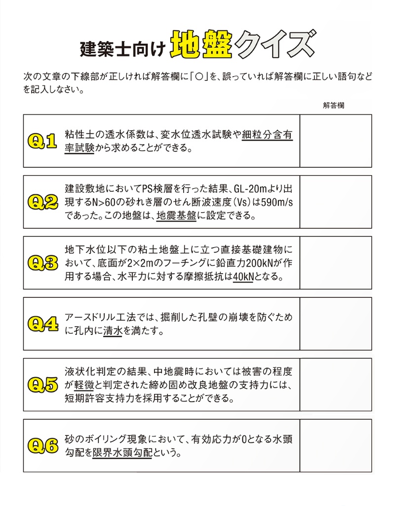 Stvmqakpgyu99m