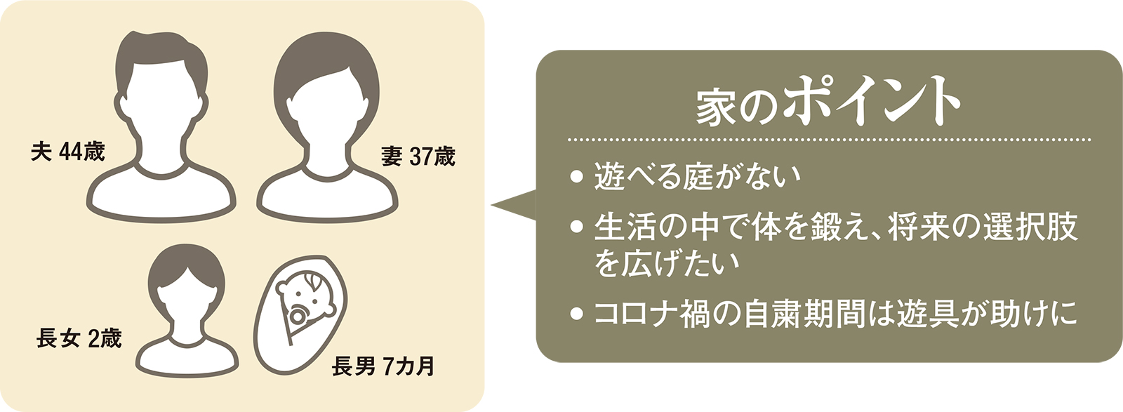 だい様 ayapon様 完成写真 うんてい ステンレス 階段追加 ボルダリング