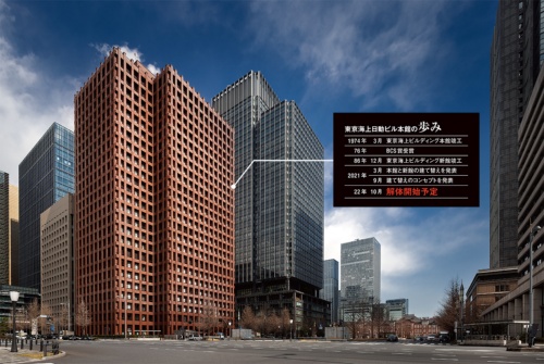 西側から見た、東京海上日動ビル本館の全景。行幸通りと日比谷通りが交わる交差点の北東側に立つ。左隣が1986年竣工の新館で、右奥に見えるのは東京駅（写真：吉田 誠）