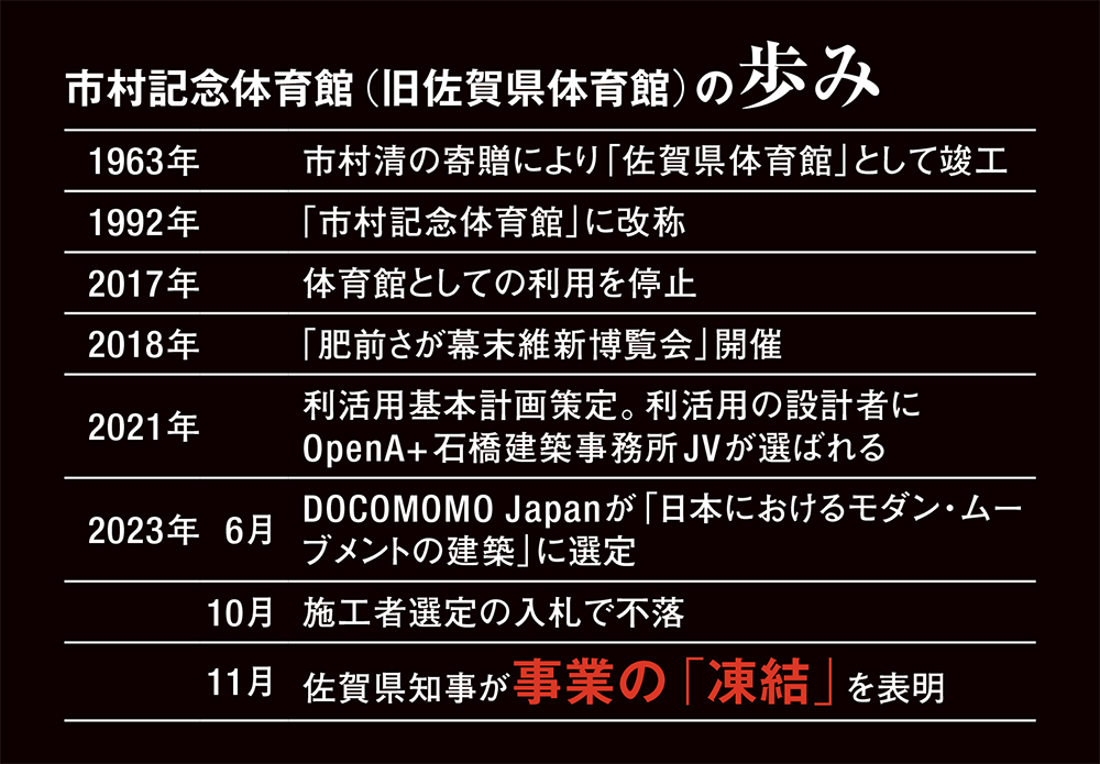 K0604-24 建築構造 コロナ社 1972年初版発行 水野金市・中島一