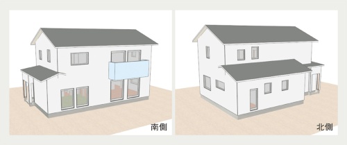 〔図1〕自立循環型住宅のモデルプランで検証
