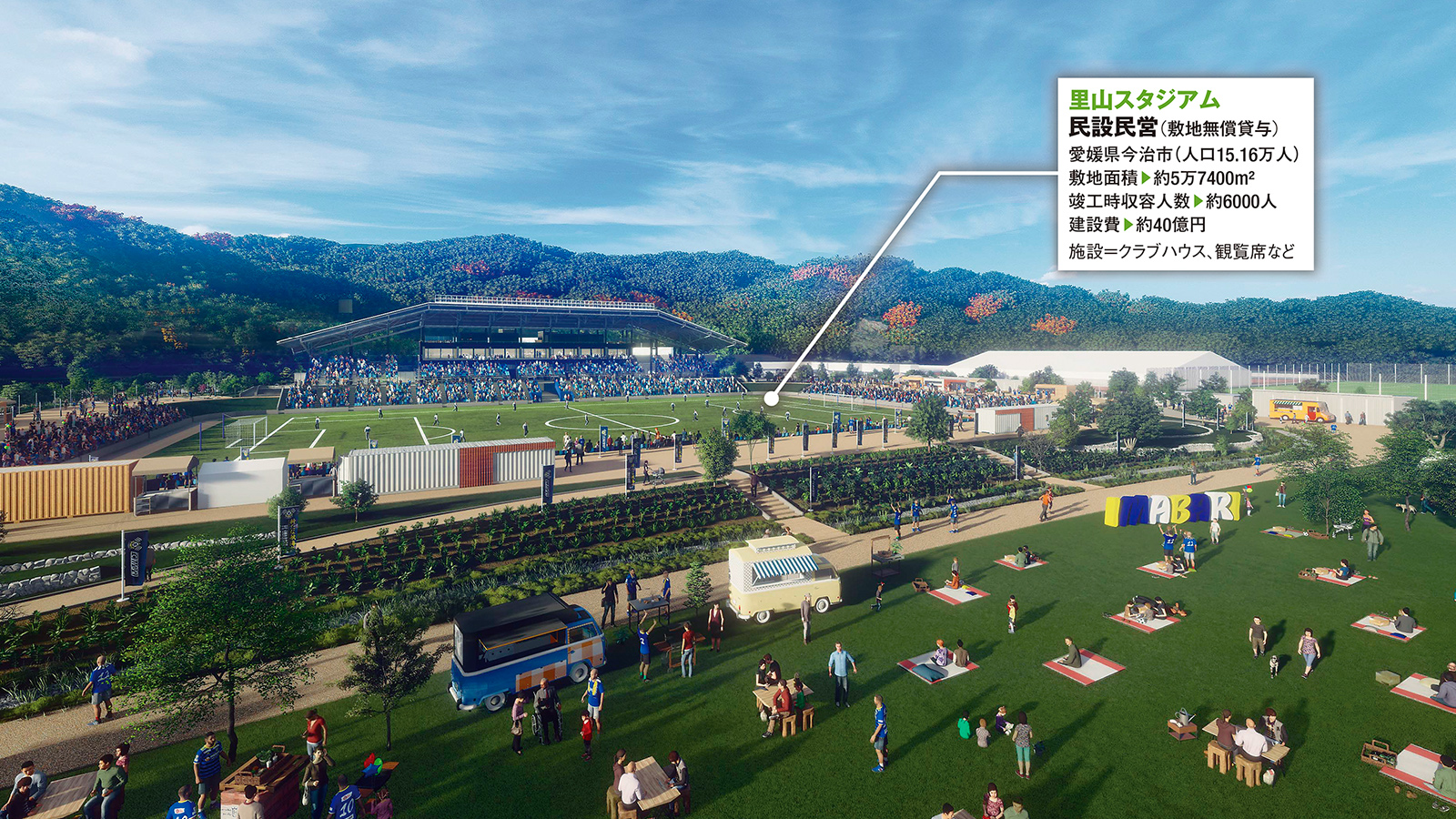 〔図1〕公園的な性格を持つ場所に