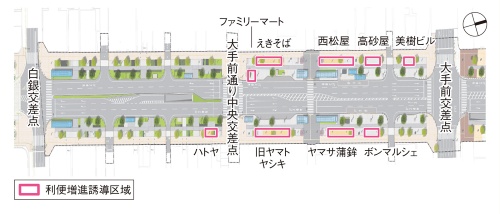 〔図2〕ほこみち指定第1号の姫路市