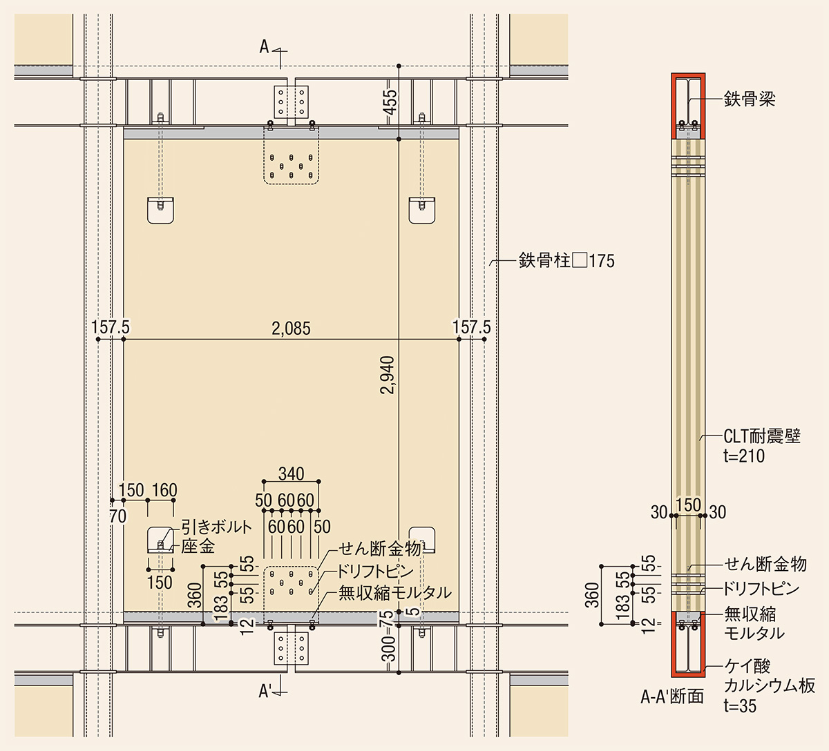 鉄骨架構+CLT耐震壁でプロトタイプ | 日経クロステック（xTECH）