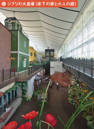 〔写真4〕小人になったような感覚に