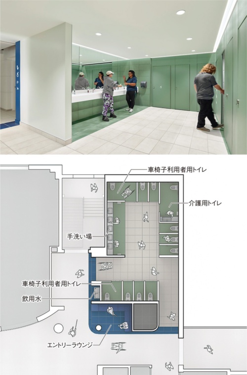 〔図2〕デザインが「心理的ハードル」下げる