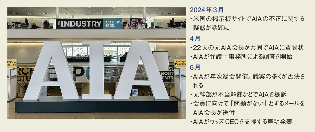 建築訴訟 不正疑惑に揺れる米国建築家協会 | 日経クロステック（xTECH）