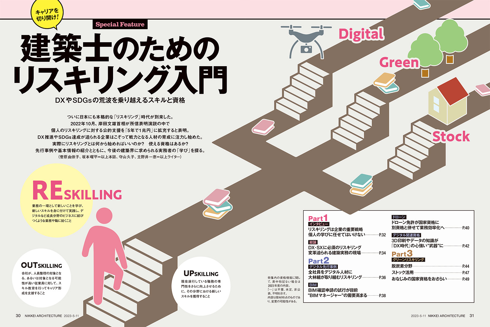 特集内の資格情報に関して、表中特記ない場合は2023年度の内容。「―」は不要、未定、非公表、不明を示す。内容は取材時点のものであり、変更の可能性がある。