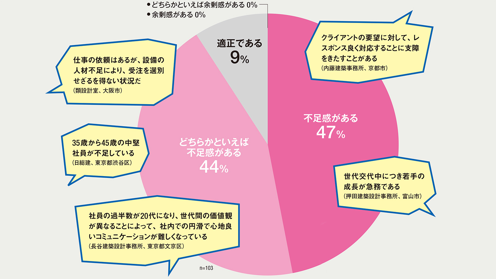 伝統」と「精神性」を引き継ぐ | 日経クロステック（xTECH）