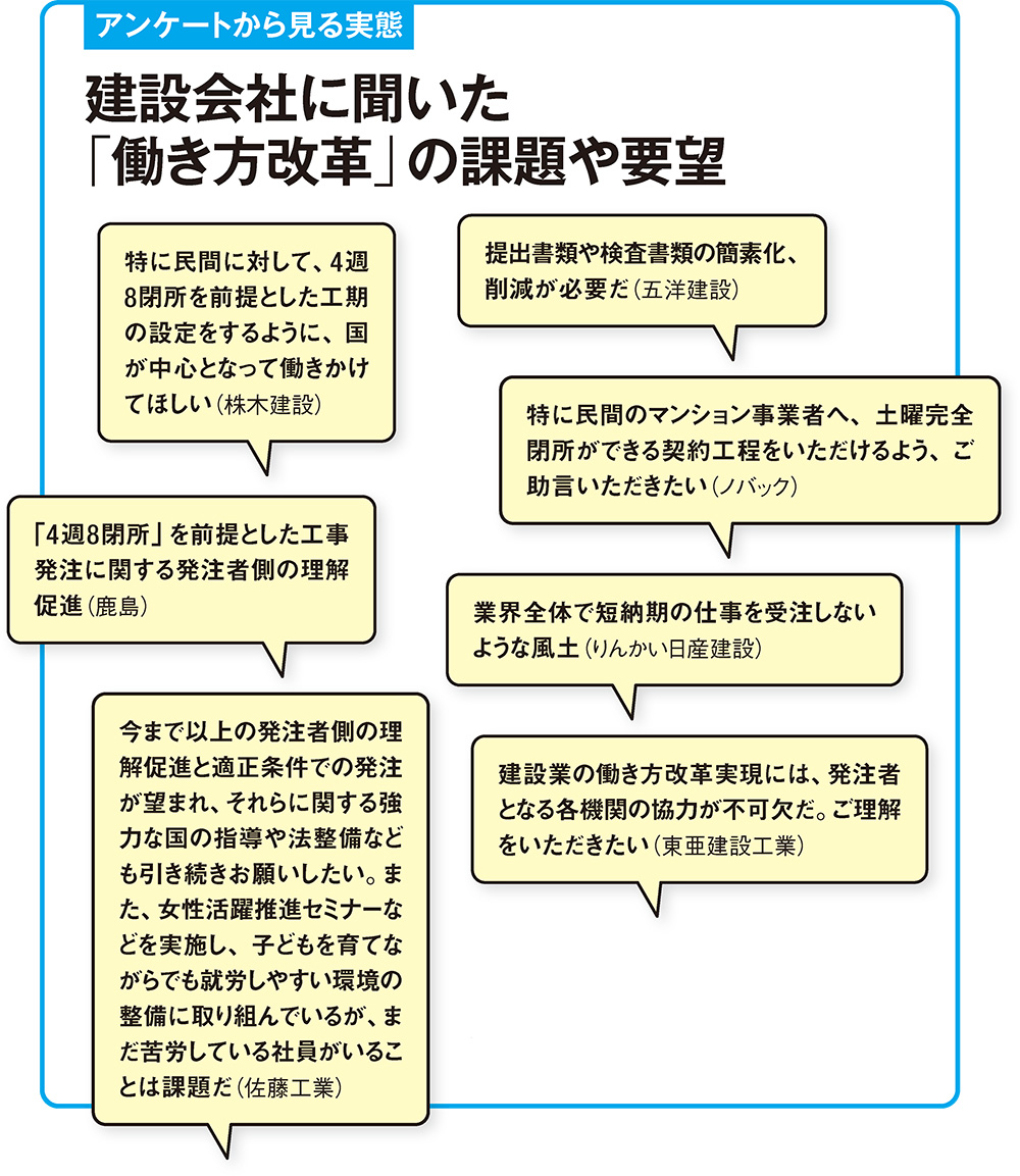 規制が支える自己決定: 労働法的規制システムの再構築 | 西谷 敏