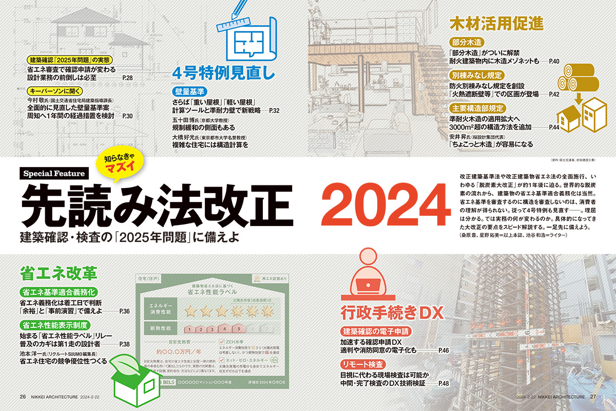 知らなきゃマズイ 先読み法改正2024 | 日経クロステック（xTECH）