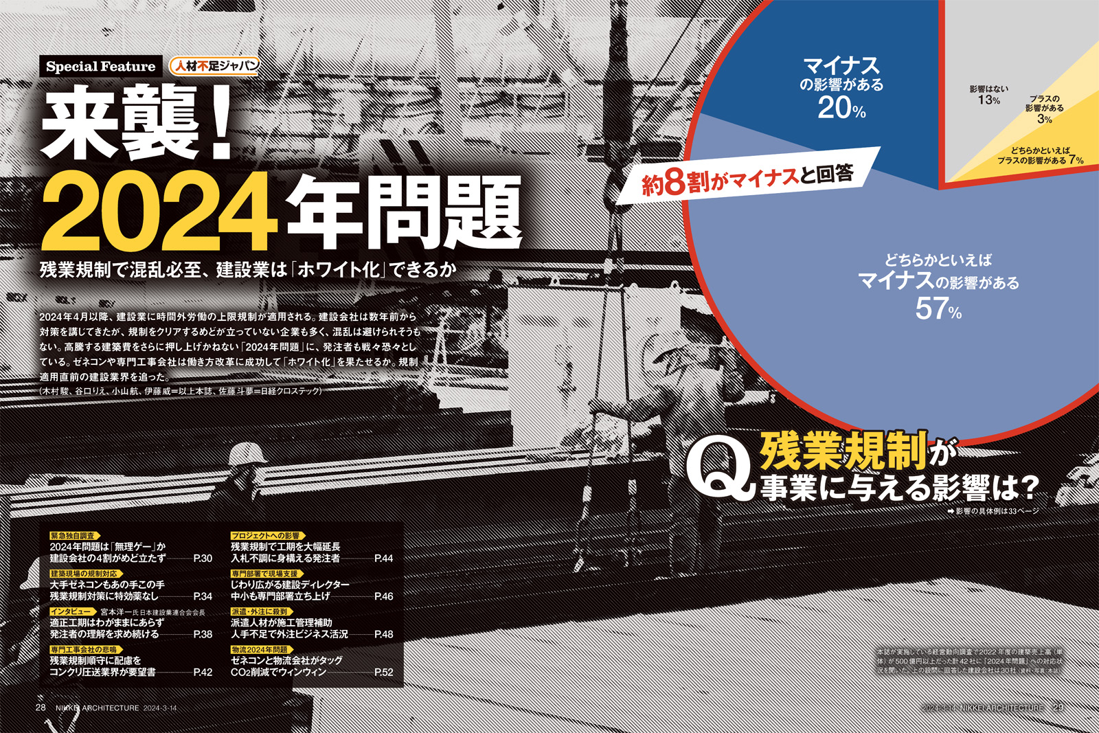 日経アーキテクチュア2024年 日経アーキテクチュア 2024年5月9日号 | 日経クロステック（xTECH）