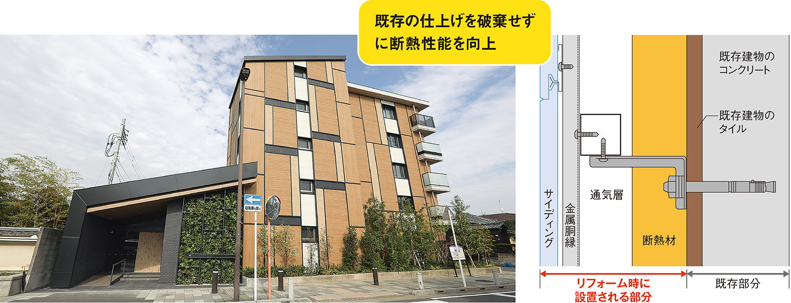 築33年マンションのリノベで運用時CO2を実質ゼロに | 日経クロステック