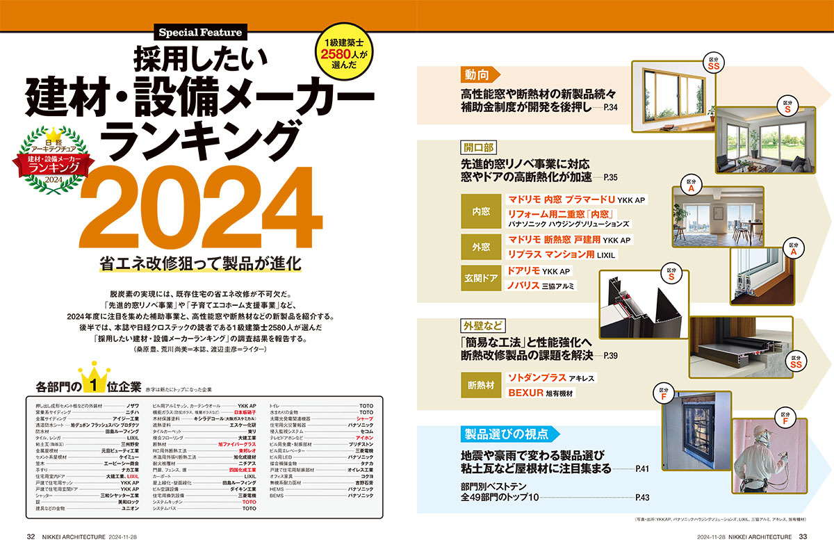 建材・住宅設備統計要覧 ２０２３／２０２４年版/日本建材・住宅設備産業協会/日本建材・住宅設備産業協会（大型本） 建材・住宅設備統計要覧 2023／2024年版 / 日本建材