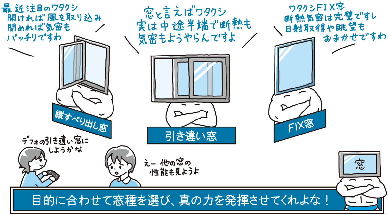 窓はとりあえず引き違いでOK？ | 日経クロステック（xTECH）