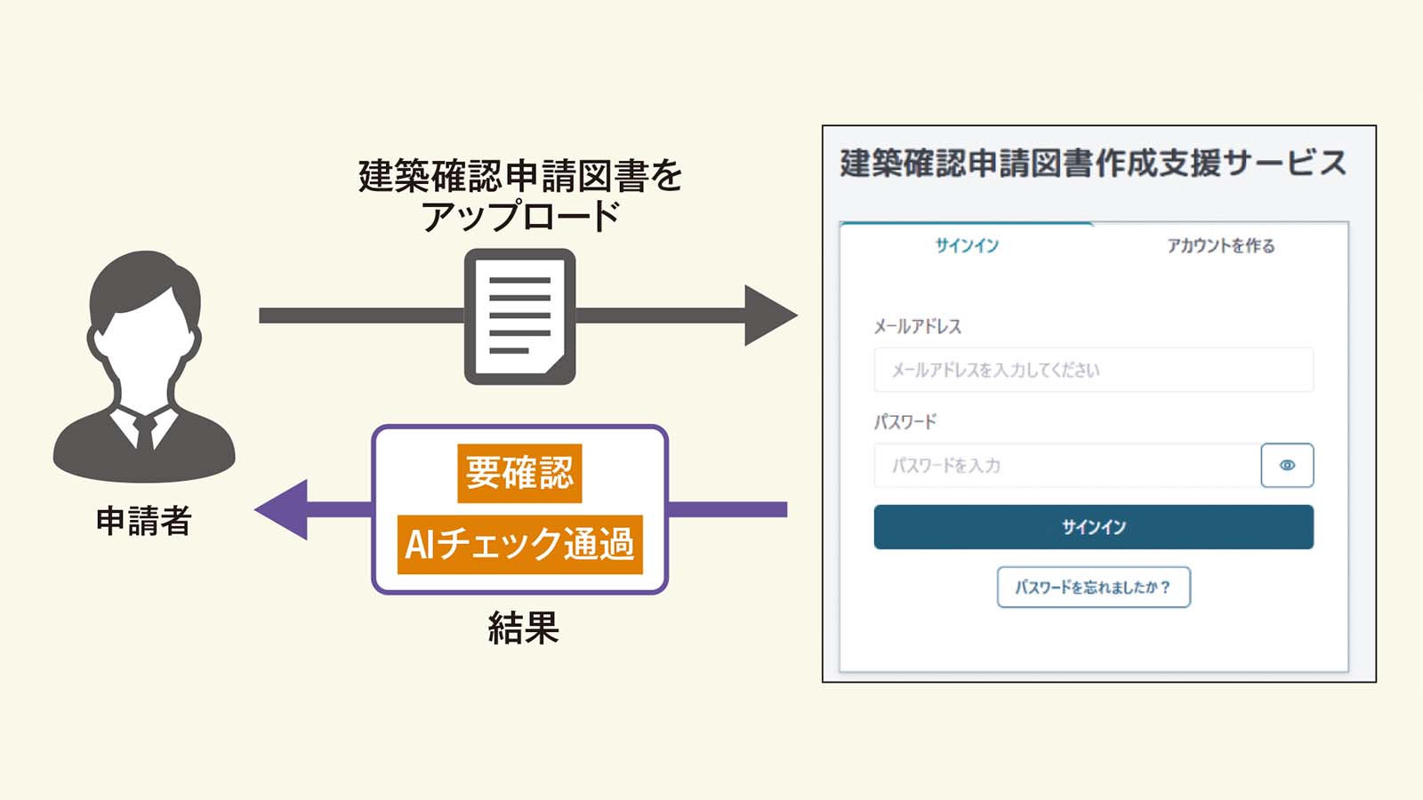 徹底取材！法制度2026総まくり | 日経クロステック（xTECH）