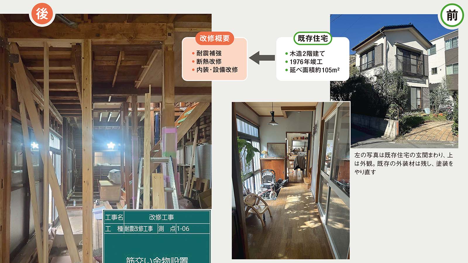 室内側から耐震・断熱改修、既存外壁残して建築確認不要に