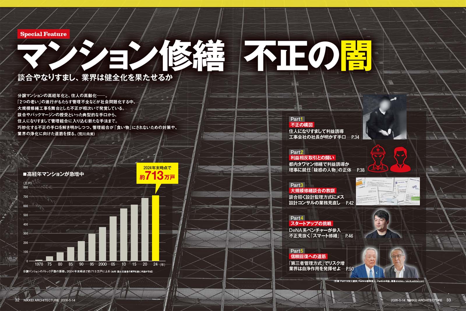 マンション修繕不正の闇 | 日経クロステック（xTECH）