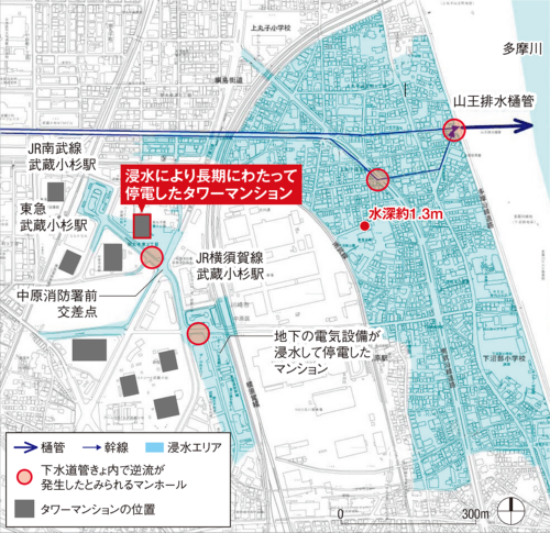 〔図1〕武蔵小杉駅周辺では約45haが浸水