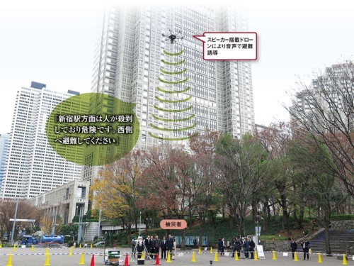 図 東京都新宿区などが実証実験をした、ドローンによる被災者誘導の様子