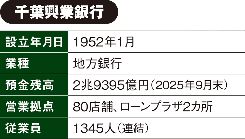 対面の本人確認にJPKI利用 事務効率や顧客の利便性を向上 | 日経クロス