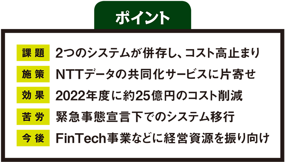 新型コロナ禍のシステム統合 全関係者を2チームに分けて挑む
