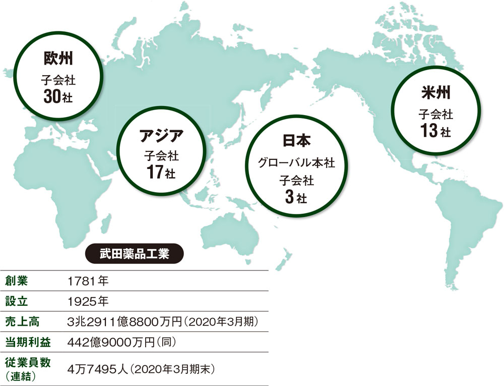 全世界5万人が在宅勤務 Vpn渋滞とも無縁 日経クロステック Xtech