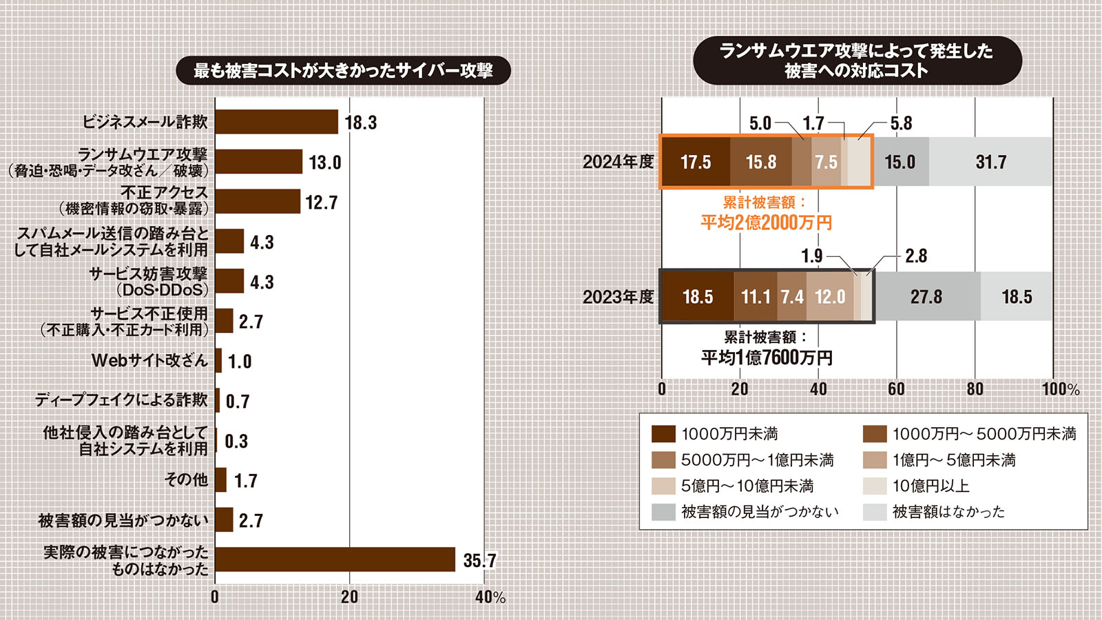 日経デジタルヘルス　年鑑　2019 日経デジタルヘルス年鑑2019 | 日経BOOKプラス