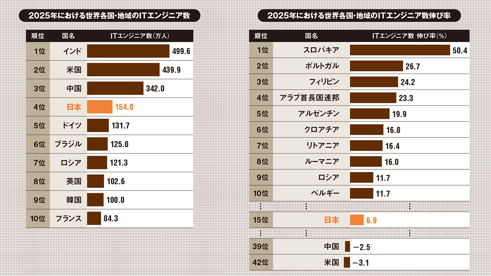 日経コンピュータ購読者が読める有料記事 | 日経クロステック（xTECH）