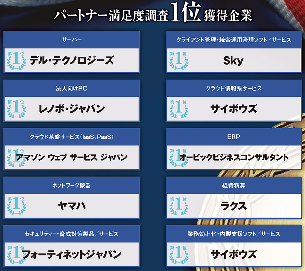高専賃マ-ケット徹底攻略ガイド 事業を成功に導く最新ノウハウ/日経ＢＰ/日経ヘルスケア編集部（単行本） 高専賃マ-ケット徹底攻略ガイド 事業を成功に導く最新ノウハウ
