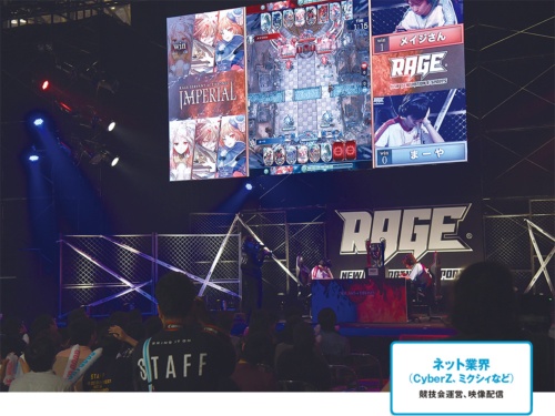 CyberZなどが開催する大会「RAGE」の様子。ステージは格闘技イベントのようにショーアップされている（写真提供：CyberZ）