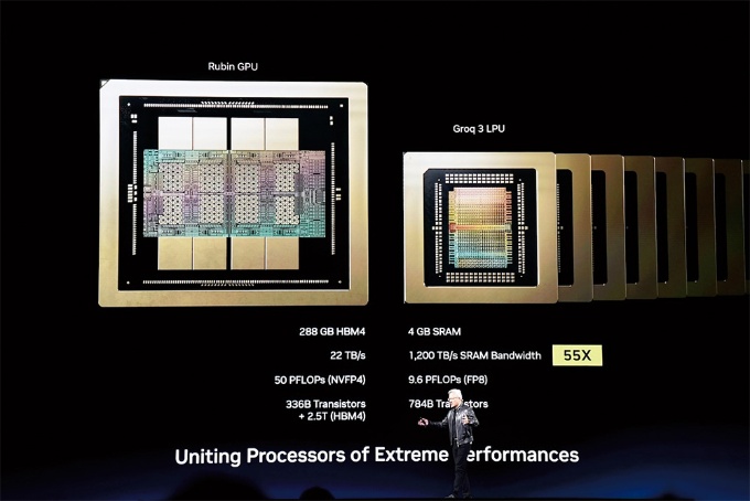 エヌビディアが発表した推論特化チップ「NVIDIA Groq 3 LPU」(右)
