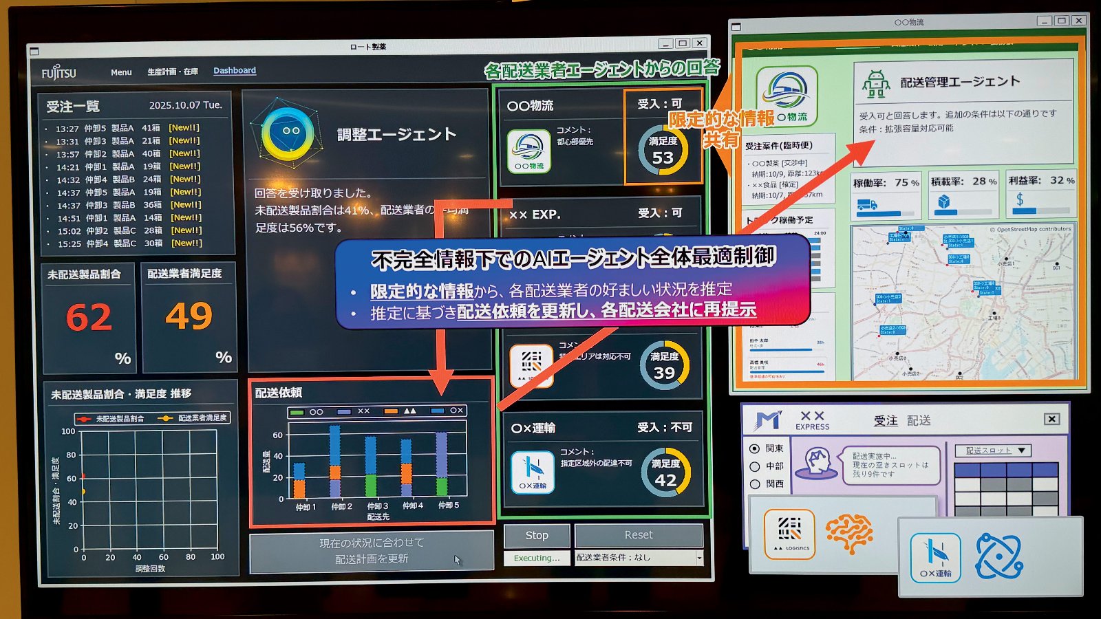 日経コンピュータ購読者が読める有料記事 | 日経クロステック（xTECH）