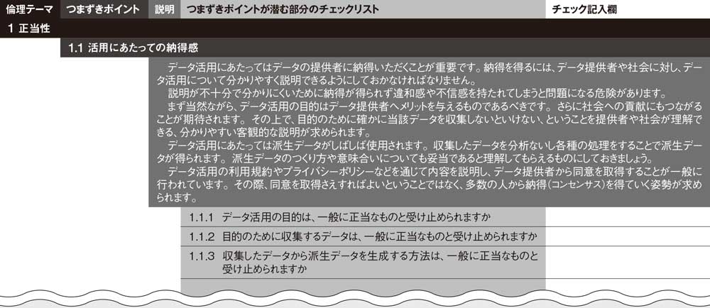 倫理の問題をツールで発見 個人のデータを非難されずに使う | 日経