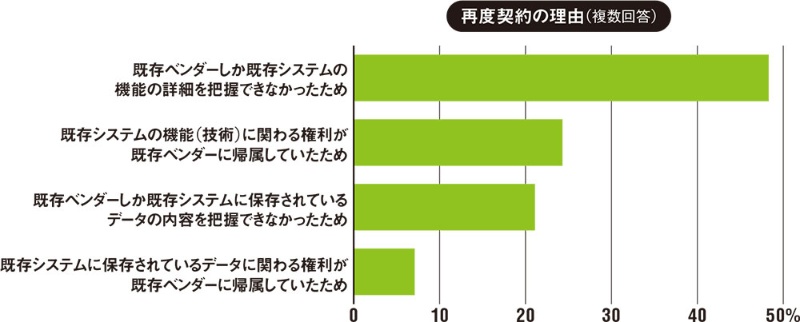 Q6 Knr3d72gumm Q6 Knr3d72gumm