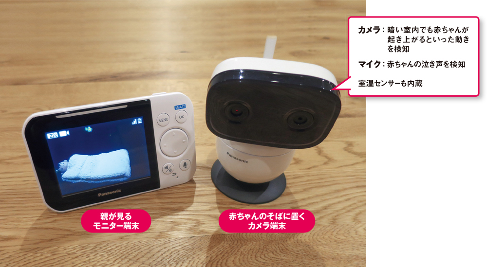 図 パナソニックのベビーモニター「KX-HC705」