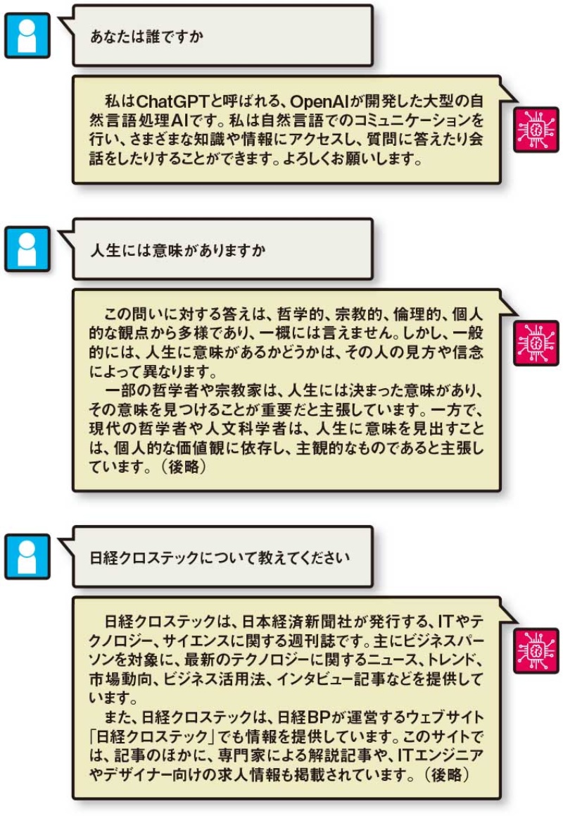 4. ChatGPTを使った記事生成の課題