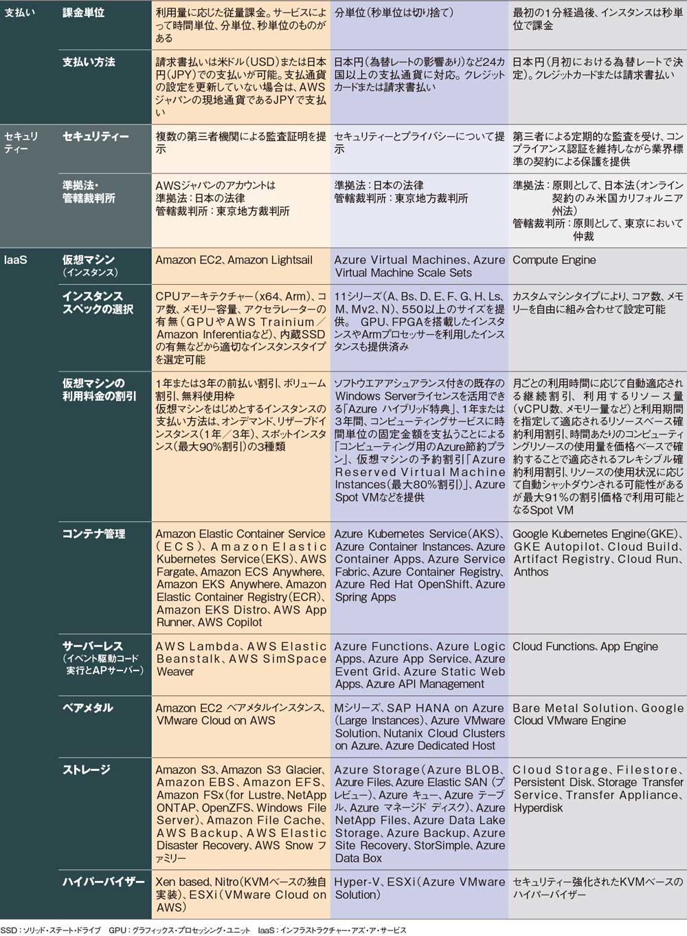 トレーディングシステム徹底比較 代表的39戦略の検証結果 楽天ブックス: トレーディングシステム徹底比較第2版 - 代表的39戦略の