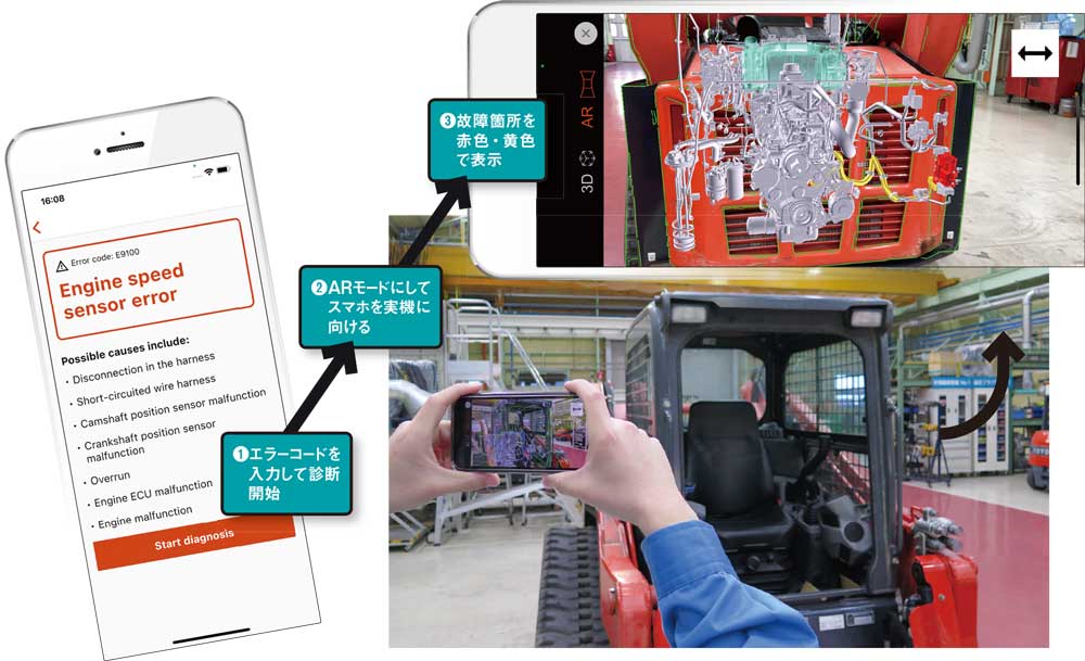 クボタ、ITで耕す | 日経クロステック（xTECH）