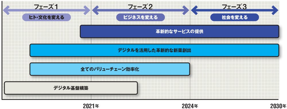 【裁断済み】包括的治療戦略 修復治療成功のために October 26, 2025: Takauchi Cabinet Advances! Diplomatic Week
