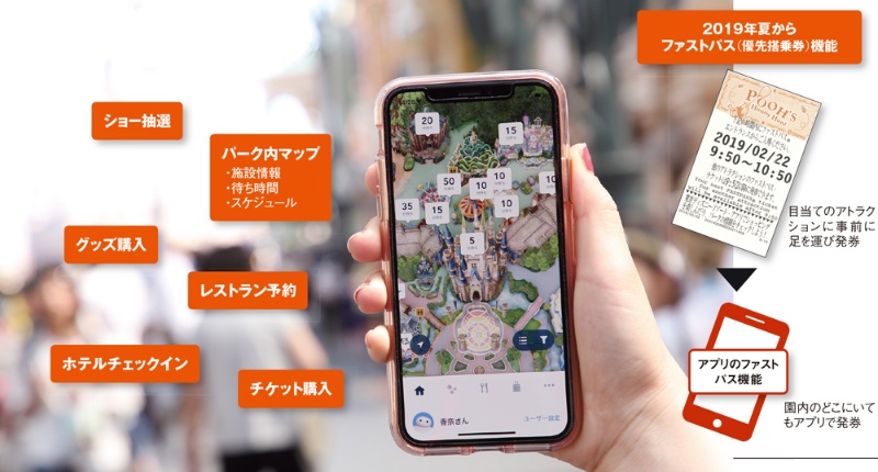 ファストパスを電子化 魔法で発券の行列消す 日経クロステック Xtech ファストパスを電子化 魔法で発券の行列消す 日経クロステック Xtech